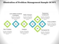 Illustration of problem management sample of ppt