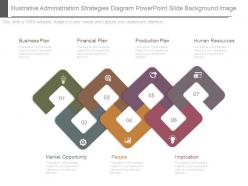 Illustrative administration strategies diagram powerpoint slide background image