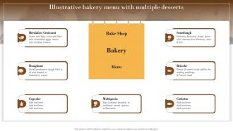 Illustrative Bakery Menu With Elevating Sales Revenue With New Bakery MKT SS V