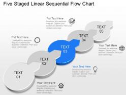 Im five staged linear sequential flow chart powerpoint template