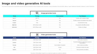 Image And Video Generative AI Tools Strategic Guide For Generative AI Tools And Technologies AI SS V