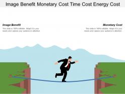 Image Benefit Monetary Cost Time Cost Energy Cost