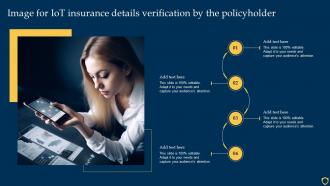 Image For IOT Insurance Details Verification By The Policyholder