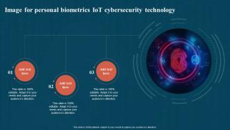 Image For Personal Biometrics IoT Cybersecurity Technology