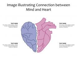 Image illustrating connection between mind and heart