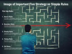 Image Of Important Five Strategy As Simple Rules