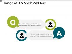 Image of q and a with add text