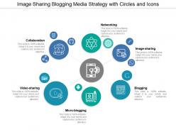 Image sharing blogging media strategy with circles and icons