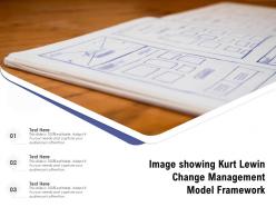 Image showing kurt lewin change management model framework