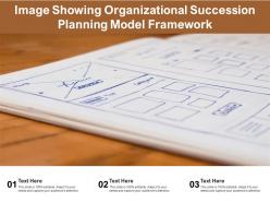 Image Showing Organizational Succession Planning Model Framework