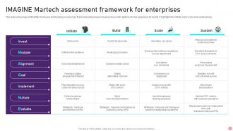 Imagine Martech Assessment Framework For Enterprises