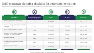 IMC Campaign Planning Checklist For Successful Execution