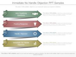 Immediate no handle objection ppt samples