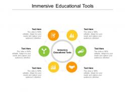 Immersive educational tools ppt powerpoint presentation file aids cpb