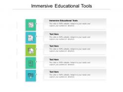 Immersive educational tools ppt powerpoint presentation portfolio skills cpb