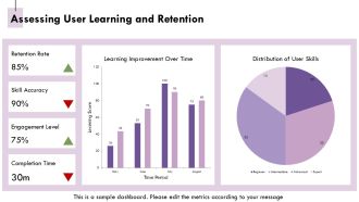Immersive VR For Safe Skill Development PPT Designs AT Content Ready Colorful
