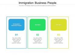 Immigration business people ppt powerpoint outline graphics download cpb