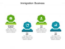 Immigration business ppt powerpoint presentation model introduction cpb