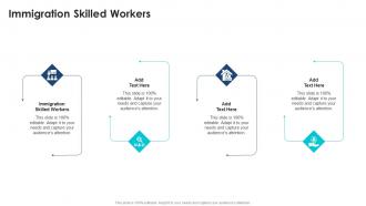Immigration Skilled Workers In Powerpoint And Google Slides Cpb