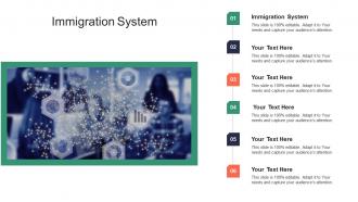 Immigration system ppt powerpoint presentation infographics ideas cpb