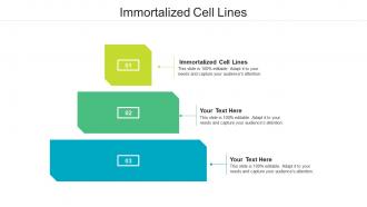 Immortalized cell lines ppt powerpoint presentation summary brochure cpb