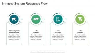 Immune System Response Flow In Powerpoint And Google Slides Cpb