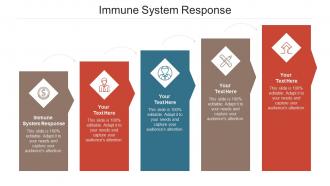 Immune system response ppt powerpoint presentation icon examples cpb