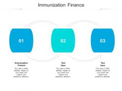 Immunization finance ppt powerpoint presentation infographics smartart cpb