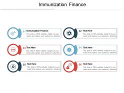 Immunization finance ppt powerpoint presentation pictures graphics design cpb