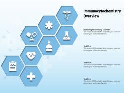 Immunocytochemistry overview ppt powerpoint presentation gallery inspiration