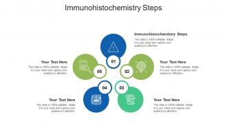 Immunohistochemistry steps ppt powerpoint presentation ideas structure cpb