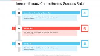 Immunotherapy Chemotherapy Success Rate In Powerpoint And Google Slides Cpb