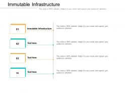 Immutable infrastructure ppt powerpoint presentation gallery example introduction cpb