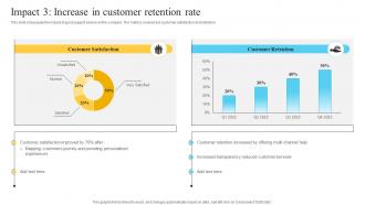 Impact 3 Increase In Customer Retention Rate Performance Improvement Plan For Efficient Customer Service