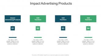 Impact Advertising Products In Powerpoint And Google Slides Cpb