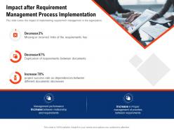 Impact after requirement management process implementation requirement gathering methods ppt tips