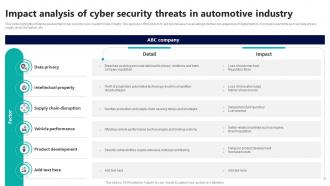 Impact Analysis Of Cyber Security Threats In Automotive Industry