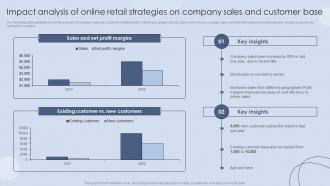 Impact Analysis Of Online Retail Strategies On Company Digital Marketing Strategies For Customer Acquisition
