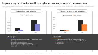 Impact Analysis Of Online Retail Strategies On Company Sales Strategies To Engage Customers