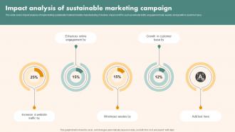 Impact Analysis Of Sustainable Marketing Campaign Storyboard SS