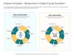 Impact analysis reduction in sales cycle duration sales implementation ppt grid