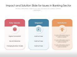 Impact and solution slide for issues in banking sector