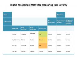 Impact assessment matrix for measuring risk severity
