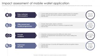 Impact Assessment Mobile Comprehensive Guide Of Cashless Payment Methods