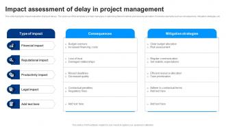 Impact Assessment Of Delay In Project Management
