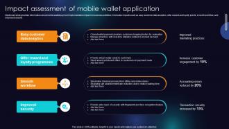 Impact Assessment Of Mobile Wallet Application Enhancing Transaction Security With E Payment