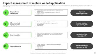 Impact Assessment Of Mobile Wallet Application Implementation Of Cashless Payment
