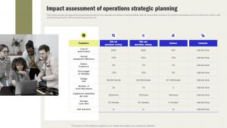 Impact Assessment Of Operations Strategic Streamline Processes And Workflow With Operations Strategy SS V