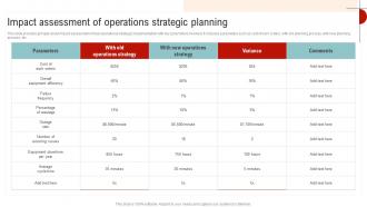 Impact Assessment Of Operations Strategic Streamlined Operations Strategic Planning Strategy SS V