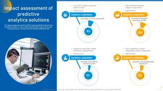 Impact Assessment Of Predictive Analytics Solutions Use Of Predictive Analytics In Modern Data Analytics SS